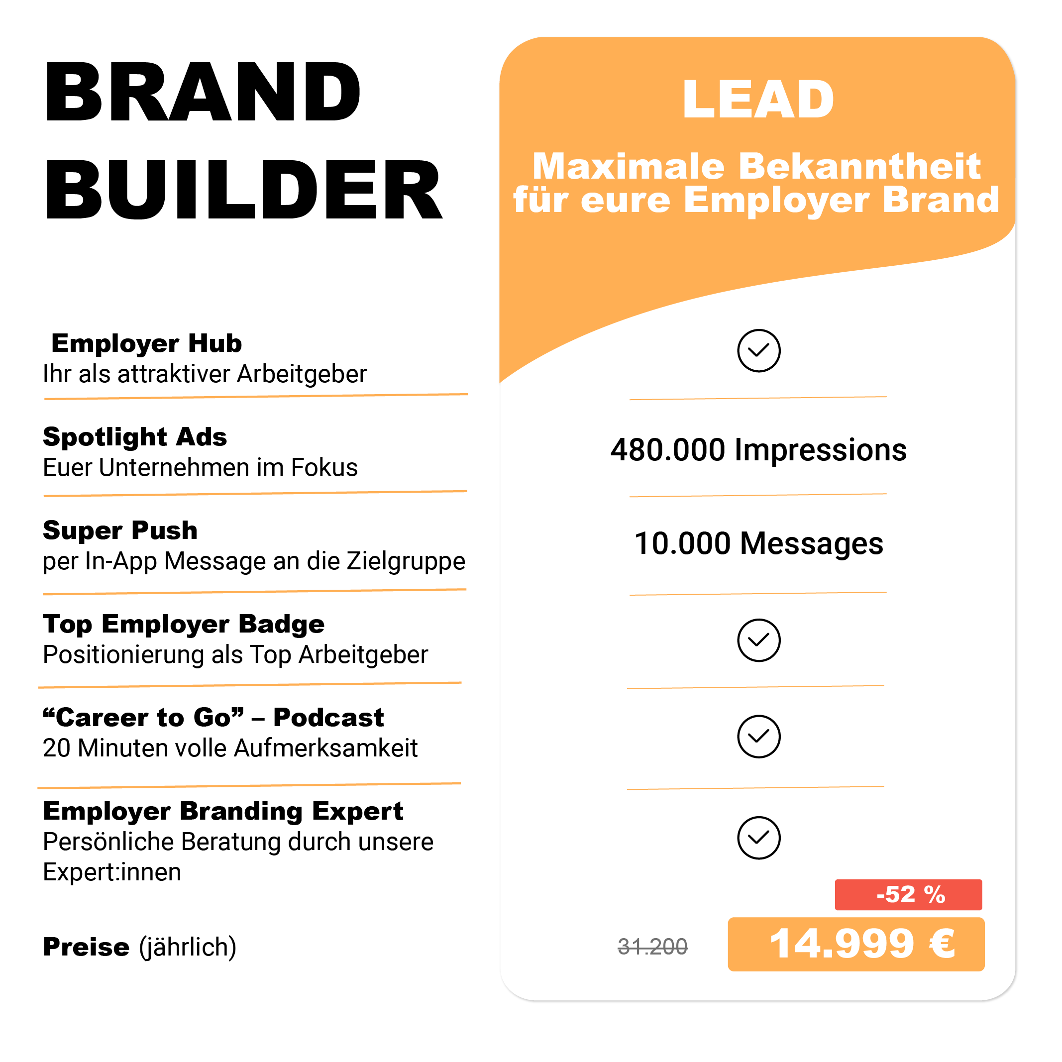 MS_Mockup_landingpage_Brand_Builder_Lead