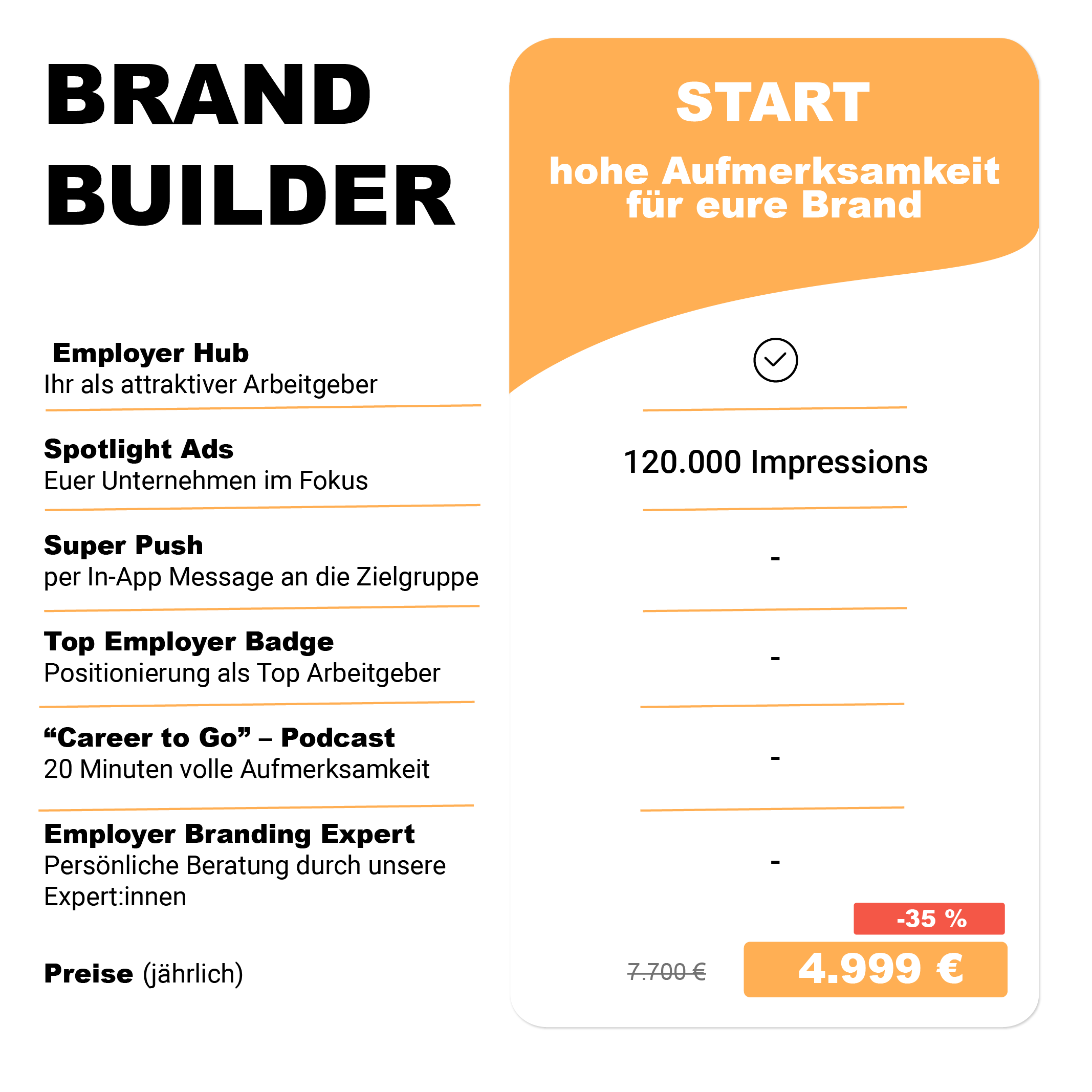 MS_Mockup_landingpage_Brand_Builder_Start