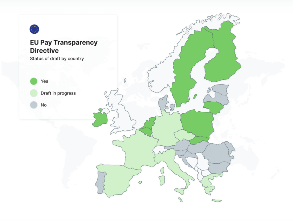 EU Pa Transparency Directive | Implementation in 2026